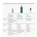 Phyto A+ Brightening Treatment, 30 ml. - Skinceuticals