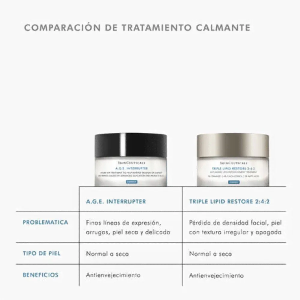 Восстановление тройных липидов 2:4:2, 48 мл. - Skinceuticals